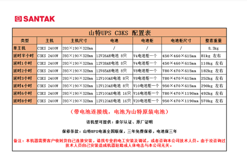 山特（SANTAK）C3KS 3000VA/2400W在线式UPS不间断电源外接电池长效机 满载2400W供电6小时